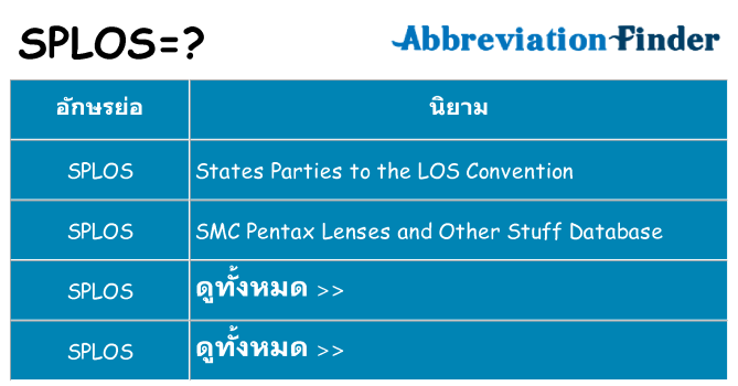 อะไรไม่ splos ถึง