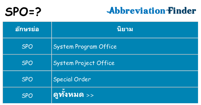 อะไรไม่ spo ถึง