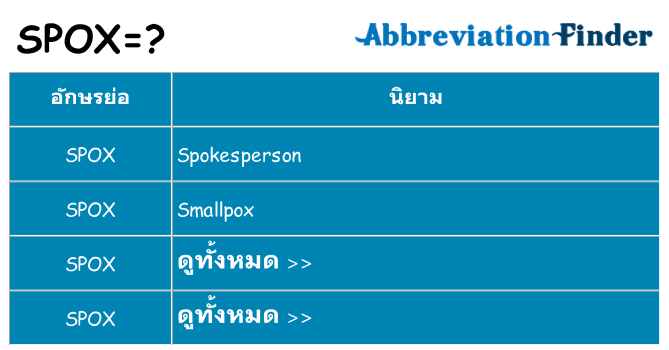 อะไรไม่ spox ถึง