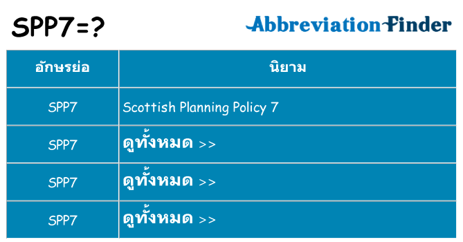 อะไรไม่ spp7 ถึง