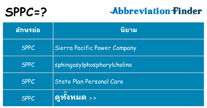 อะไรไม่ sppc ถึง