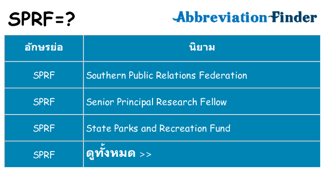 อะไรไม่ sprf ถึง