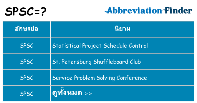 อะไรไม่ spsc ถึง