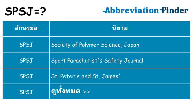 อะไรไม่ spsj ถึง