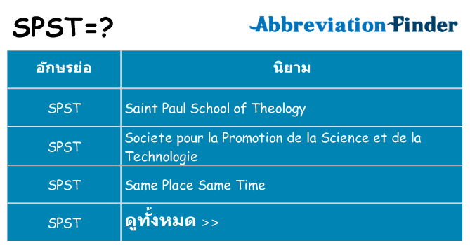 อะไรไม่ spst ถึง