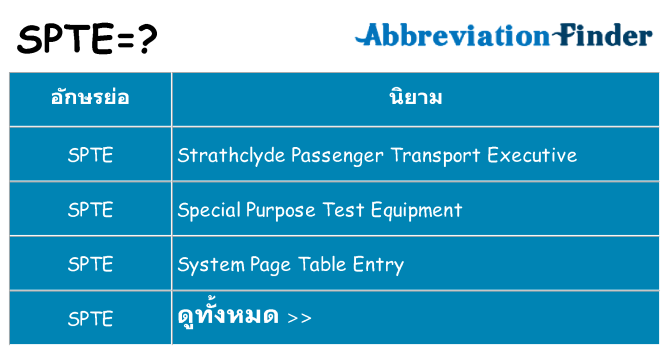 อะไรไม่ spte ถึง