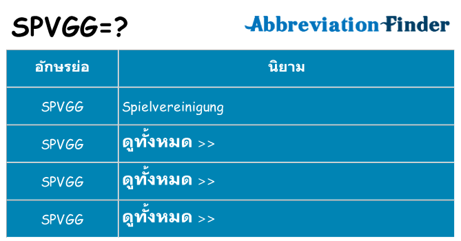 อะไรไม่ spvgg ถึง