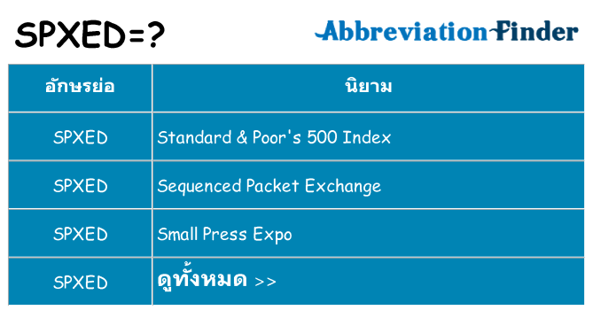 อะไรไม่ spxed ถึง