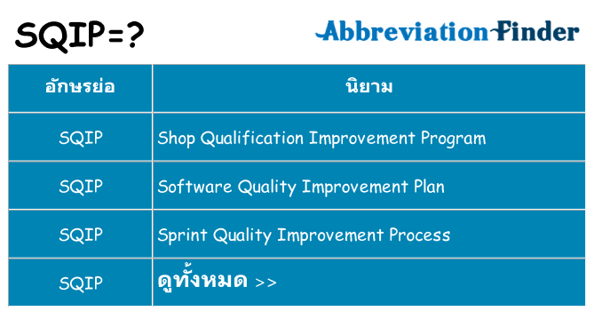อะไรไม่ sqip ถึง