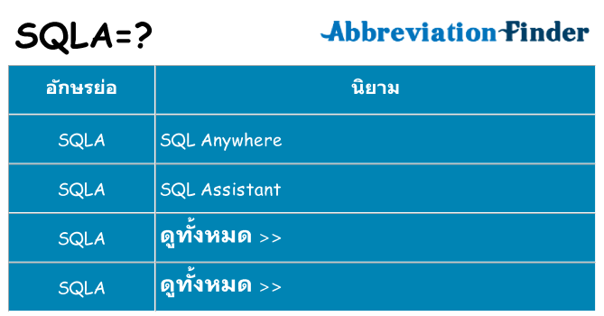 อะไรไม่ sqla ถึง