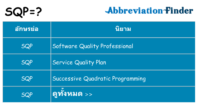อะไรไม่ sqp ถึง