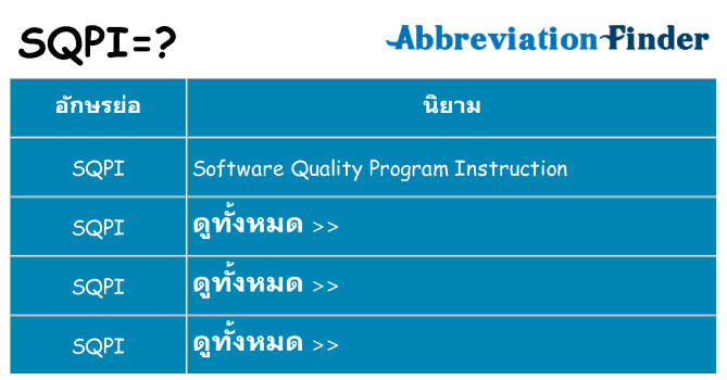 อะไรไม่ sqpi ถึง