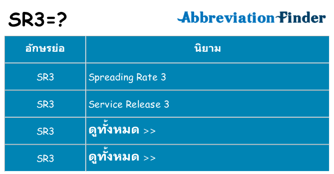 อะไรไม่ sr3 ถึง