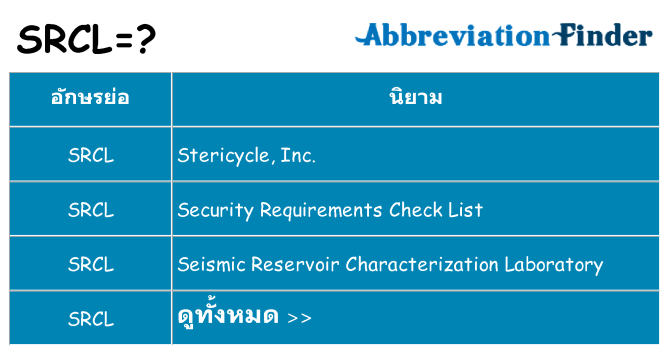 อะไรไม่ srcl ถึง