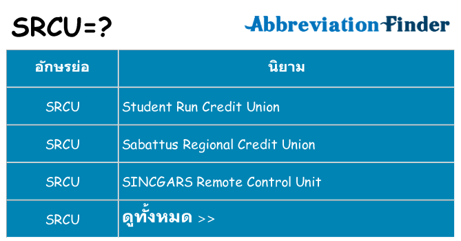 อะไรไม่ srcu ถึง