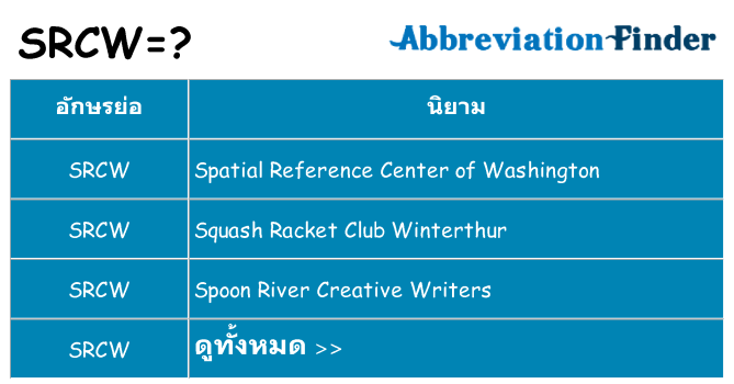 อะไรไม่ srcw ถึง