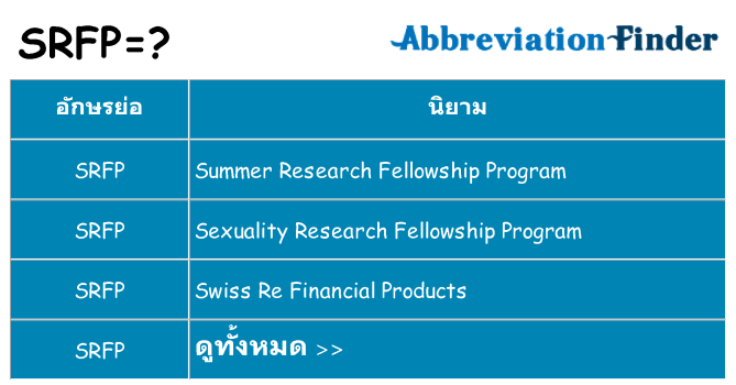 อะไรไม่ srfp ถึง