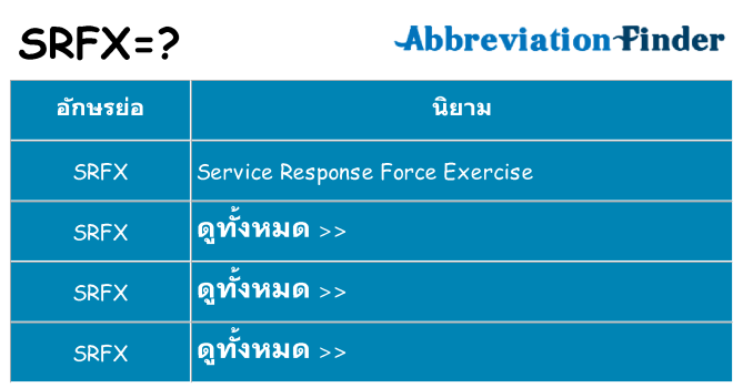 อะไรไม่ srfx ถึง