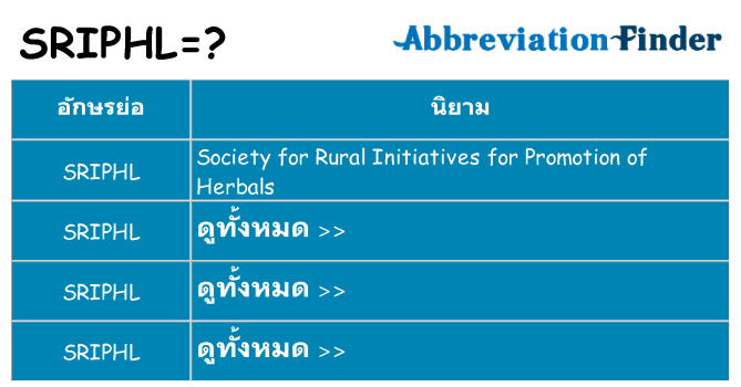 อะไรไม่ sriphl ถึง