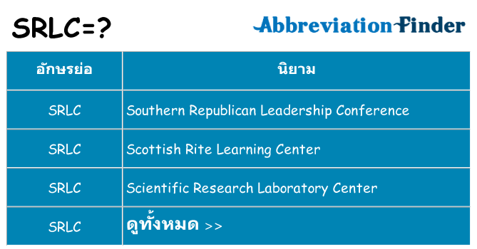 อะไรไม่ srlc ถึง