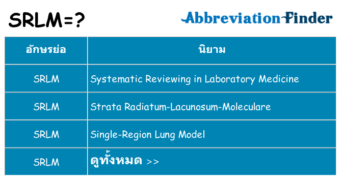 อะไรไม่ srlm ถึง