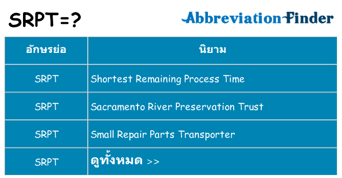 อะไรไม่ srpt ถึง
