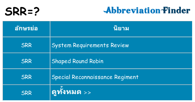 อะไรไม่ srr ถึง