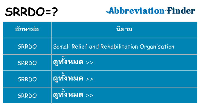 อะไรไม่ srrdo ถึง