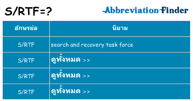อะไรไม่ srtf ถึง