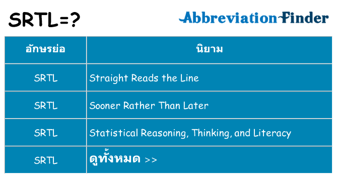 อะไรไม่ srtl ถึง