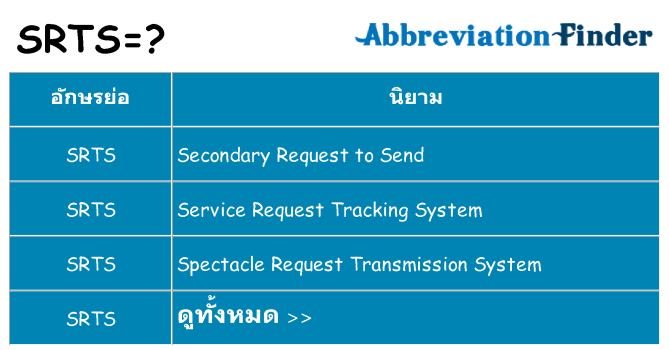 อะไรไม่ srts ถึง