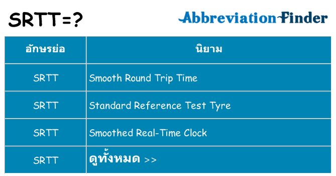 อะไรไม่ srtt ถึง