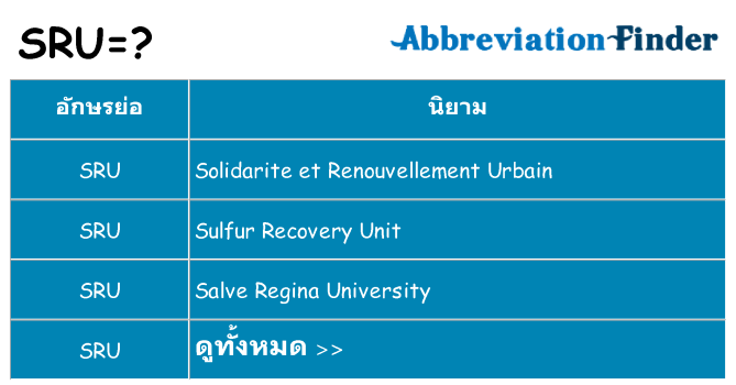 อะไรไม่ sru ถึง