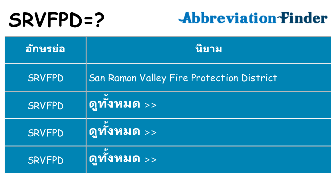 อะไรไม่ srvfpd ถึง