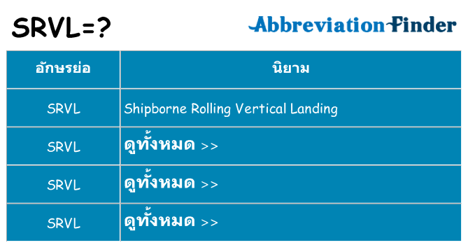 อะไรไม่ srvl ถึง