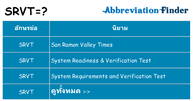 อะไรไม่ srvt ถึง