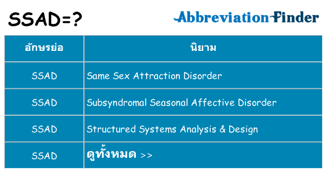 อะไรไม่ ssad ถึง