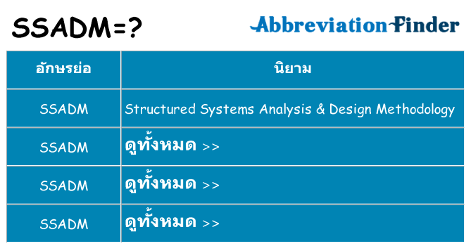 อะไรไม่ ssadm ถึง