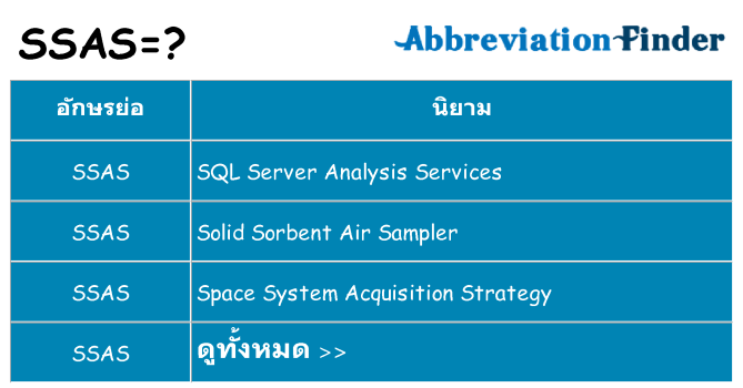 อะไรไม่ ssas ถึง