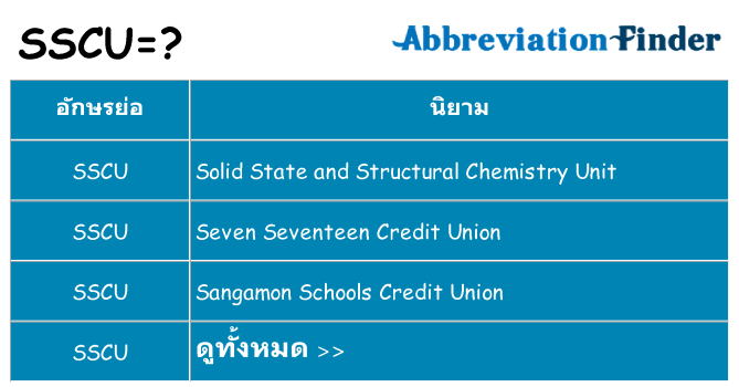 อะไรไม่ sscu ถึง
