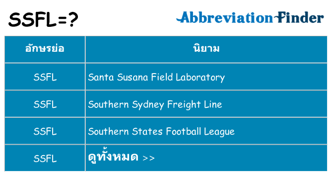 อะไรไม่ ssfl ถึง
