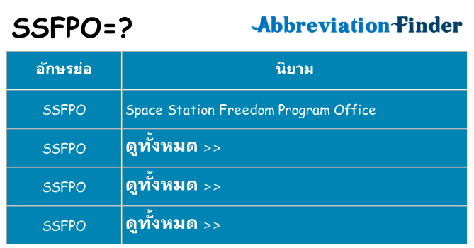 อะไรไม่ ssfpo ถึง