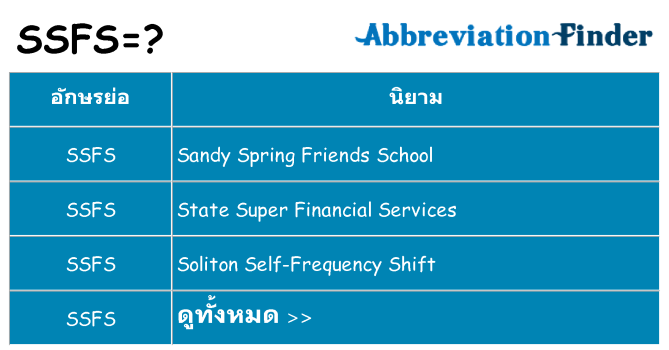 อะไรไม่ ssfs ถึง