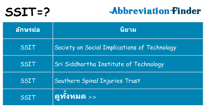 อะไรไม่ ssit ถึง