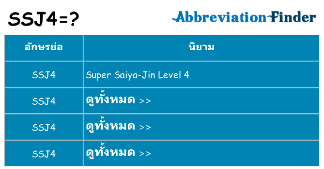 อะไรไม่ ssj4 ถึง
