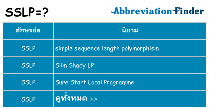 อะไรไม่ sslp ถึง