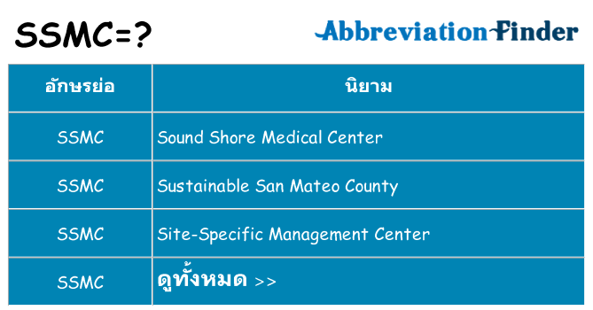 อะไรไม่ ssmc ถึง