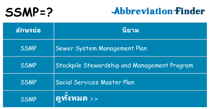 อะไรไม่ ssmp ถึง