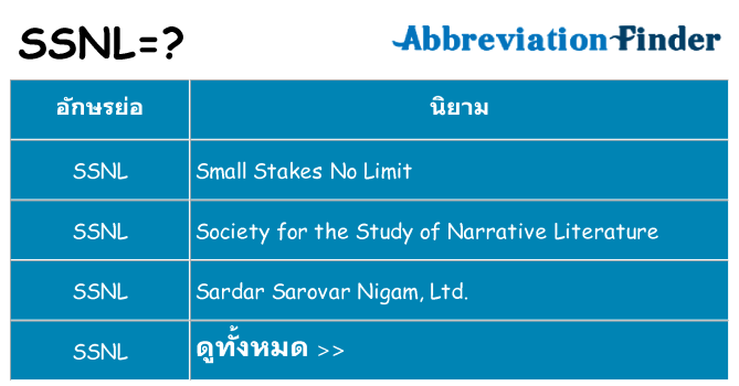 อะไรไม่ ssnl ถึง
