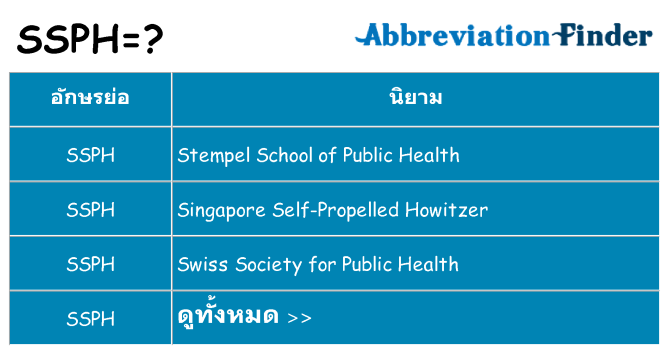 อะไรไม่ ssph ถึง